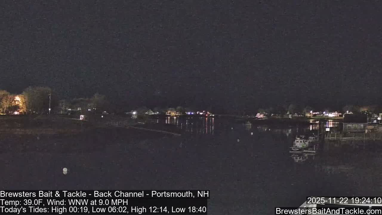 Piscataqua River Back Channel from Brewster's Bait & Tackle Live Cam -  Portsmouth, Rockingham, New Hampshire, USA