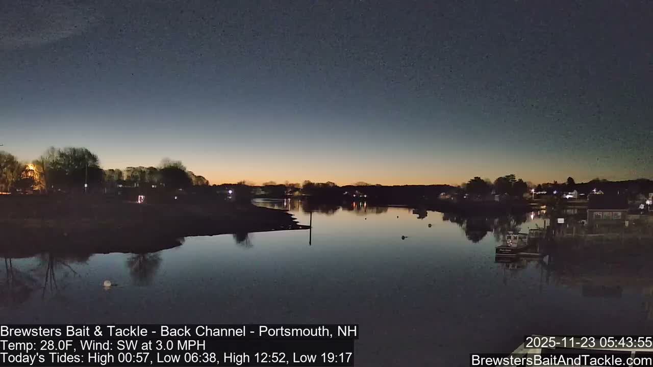 Piscataqua River Back Channel from Brewster's Bait & Tackle Live Cam -  Portsmouth, Rockingham, New Hampshire, USA