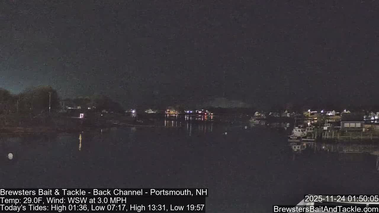 Piscataqua River Back Channel from Brewster's Bait & Tackle Live Cam -  Portsmouth, Rockingham, New Hampshire, USA