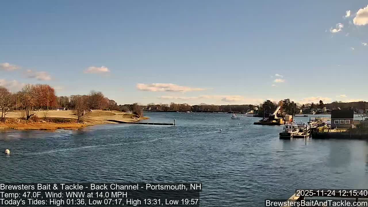 Piscataqua River Back Channel from Brewster's Bait & Tackle Live Cam -  Portsmouth, Rockingham, New Hampshire, USA