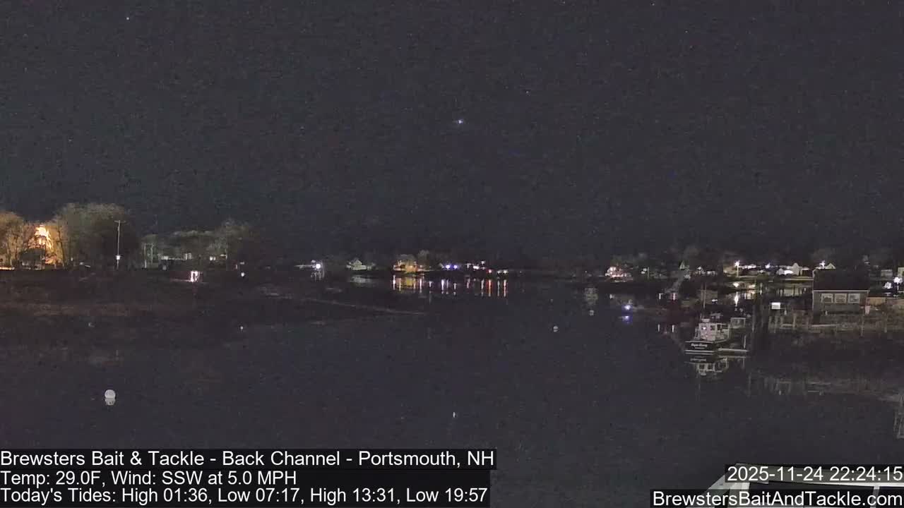 Piscataqua River Back Channel from Brewster's Bait & Tackle Live Cam -  Portsmouth, Rockingham, New Hampshire, USA