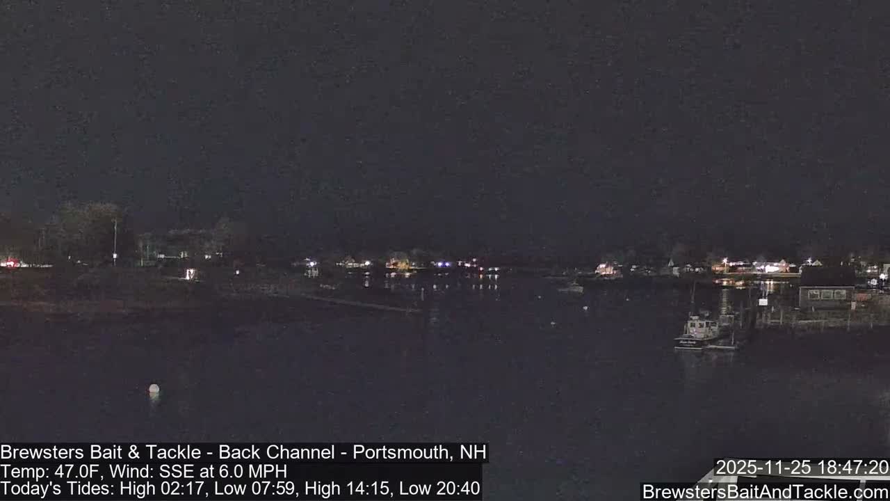 Piscataqua River Back Channel from Brewster's Bait & Tackle Live Cam -  Portsmouth, Rockingham, New Hampshire, USA