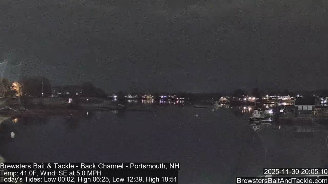 Piscataqua River Back Channel from Brewster's Bait & Tackle Live Cam -  Portsmouth, Rockingham, New Hampshire, USA