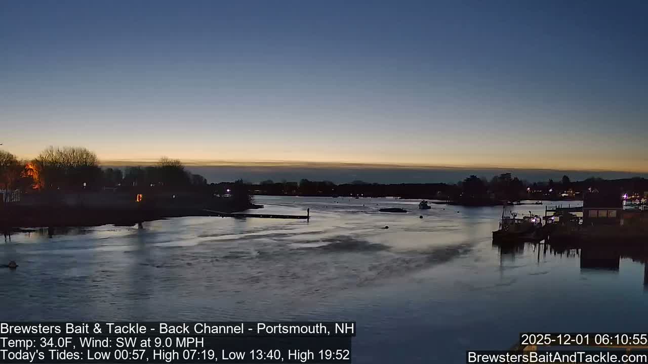 Piscataqua River Back Channel from Brewster's Bait & Tackle Live Cam -  Portsmouth, Rockingham, New Hampshire, USA