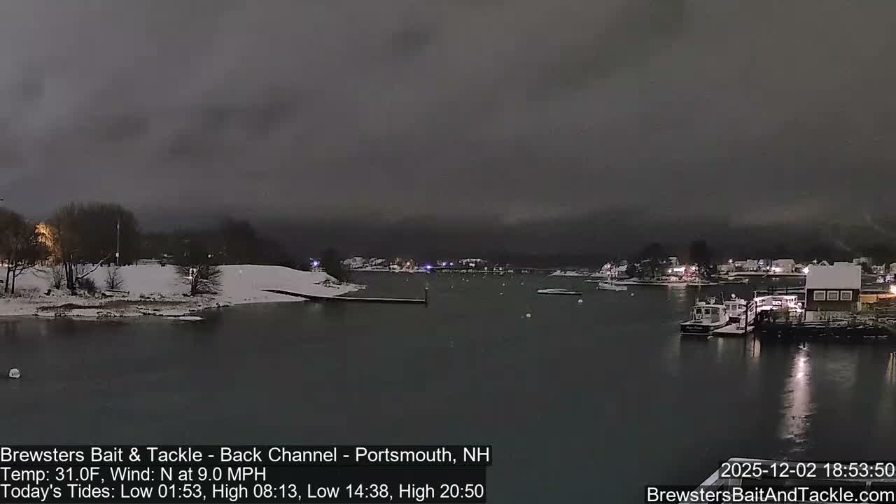 Piscataqua River Back Channel from Brewster's Bait & Tackle Live Cam -  Portsmouth, Rockingham, New Hampshire, USA