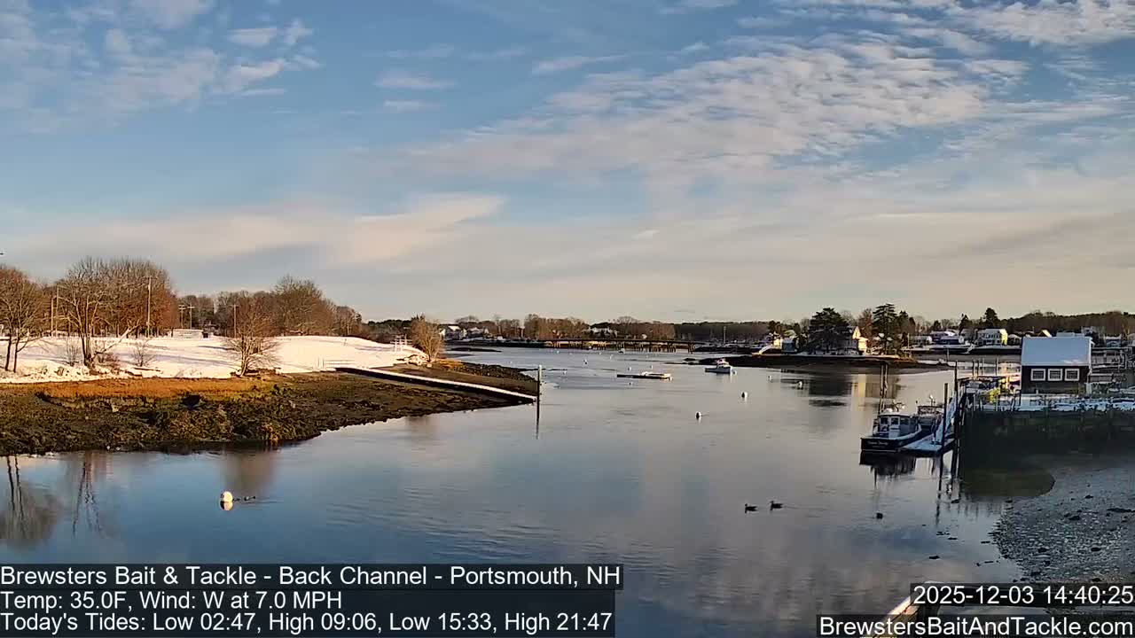 Piscataqua River Back Channel from Brewster's Bait & Tackle Live Cam -  Portsmouth, Rockingham, New Hampshire, USA