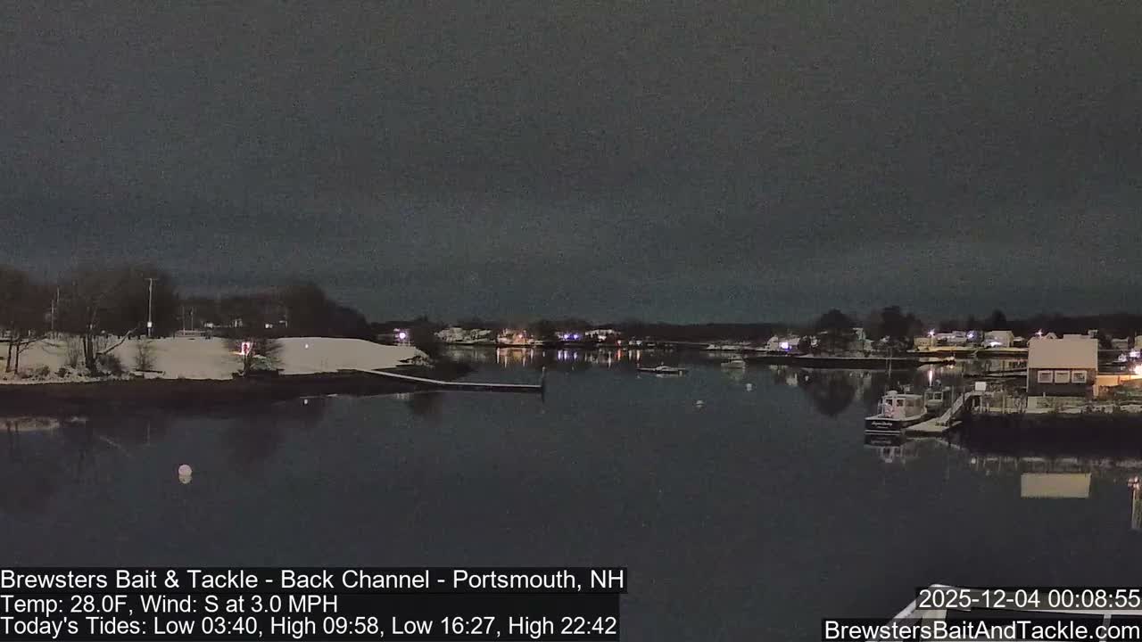 Piscataqua River Back Channel from Brewster's Bait & Tackle Live Cam -  Portsmouth, Rockingham, New Hampshire, USA