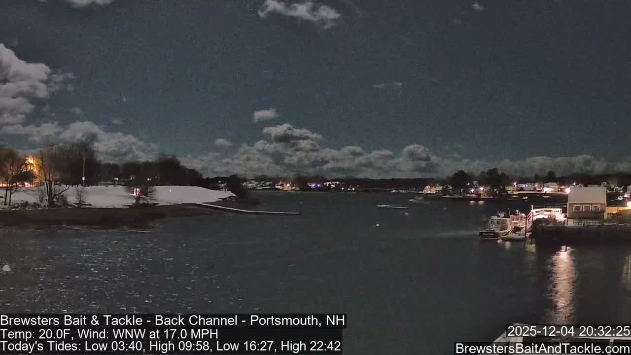 Piscataqua River Back Channel from Brewster's Bait & Tackle Live Cam -  Portsmouth, Rockingham, New Hampshire, USA
