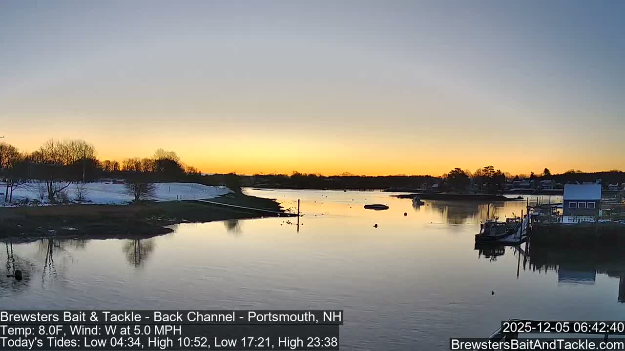 Piscataqua River Back Channel from Brewster's Bait & Tackle Live Cam -  Portsmouth, Rockingham, New Hampshire, USA