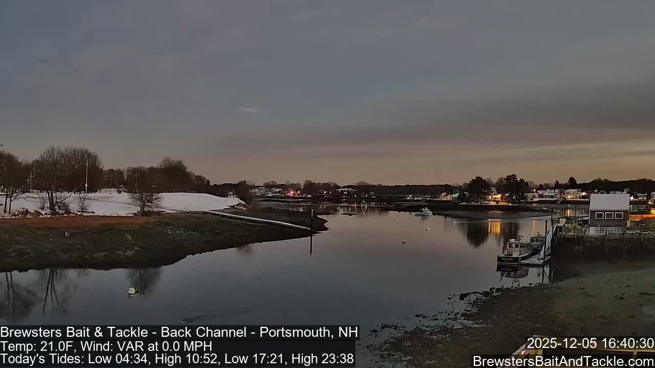 Piscataqua River Back Channel from Brewster's Bait & Tackle Live Cam -  Portsmouth, Rockingham, New Hampshire, USA