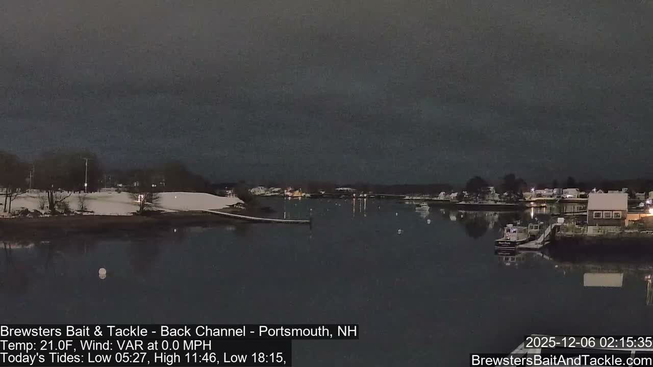 Piscataqua River Back Channel from Brewster's Bait & Tackle Live Cam -  Portsmouth, Rockingham, New Hampshire, USA