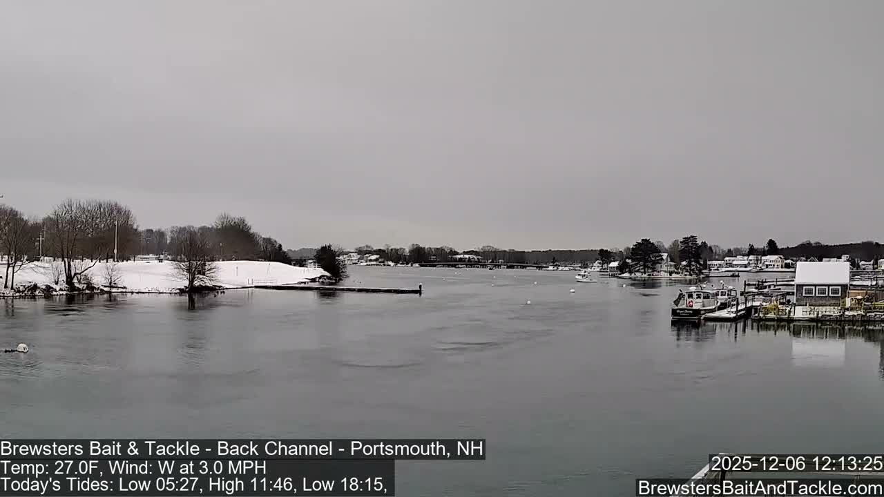 Piscataqua River Back Channel from Brewster's Bait & Tackle Live Cam -  Portsmouth, Rockingham, New Hampshire, USA