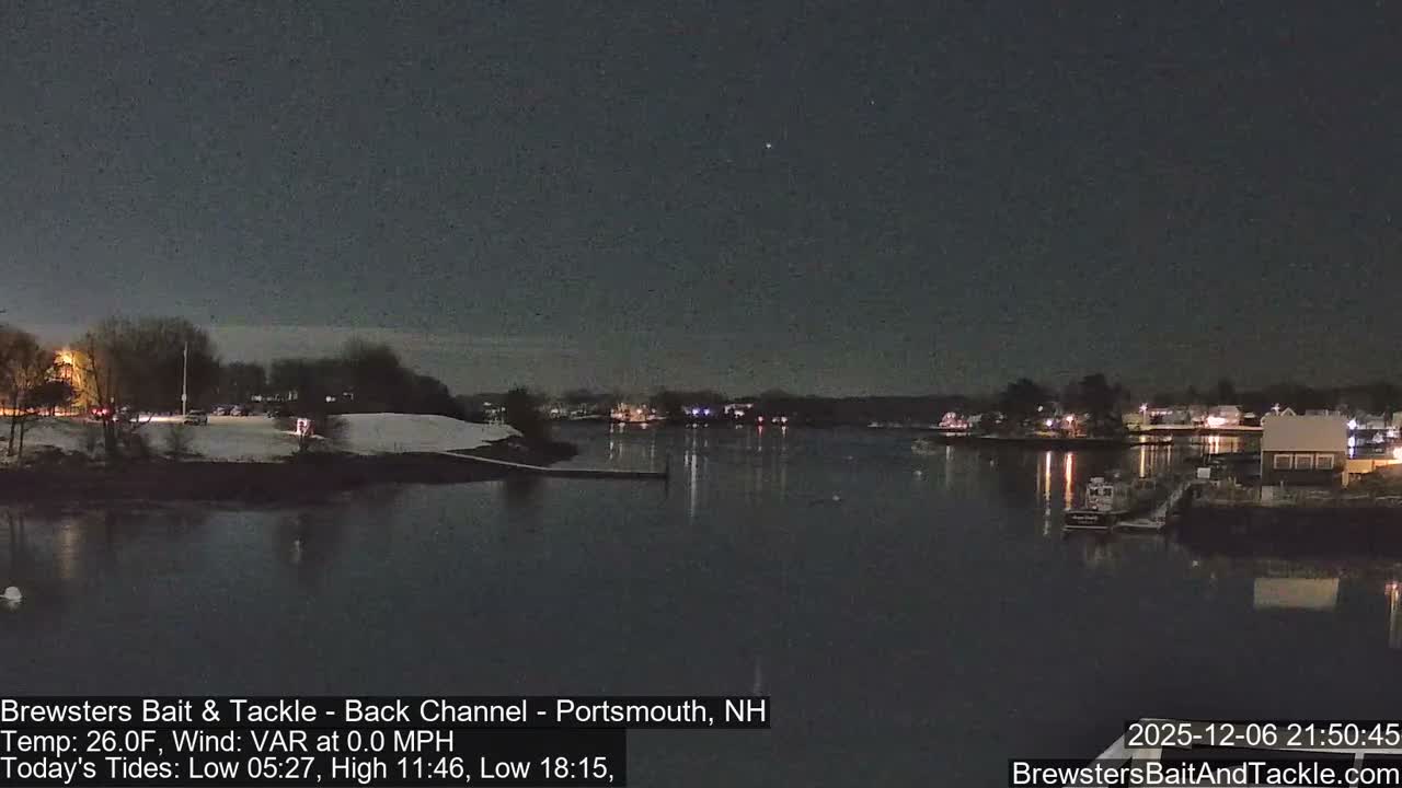Piscataqua River Back Channel from Brewster's Bait & Tackle Live Cam -  Portsmouth, Rockingham, New Hampshire, USA