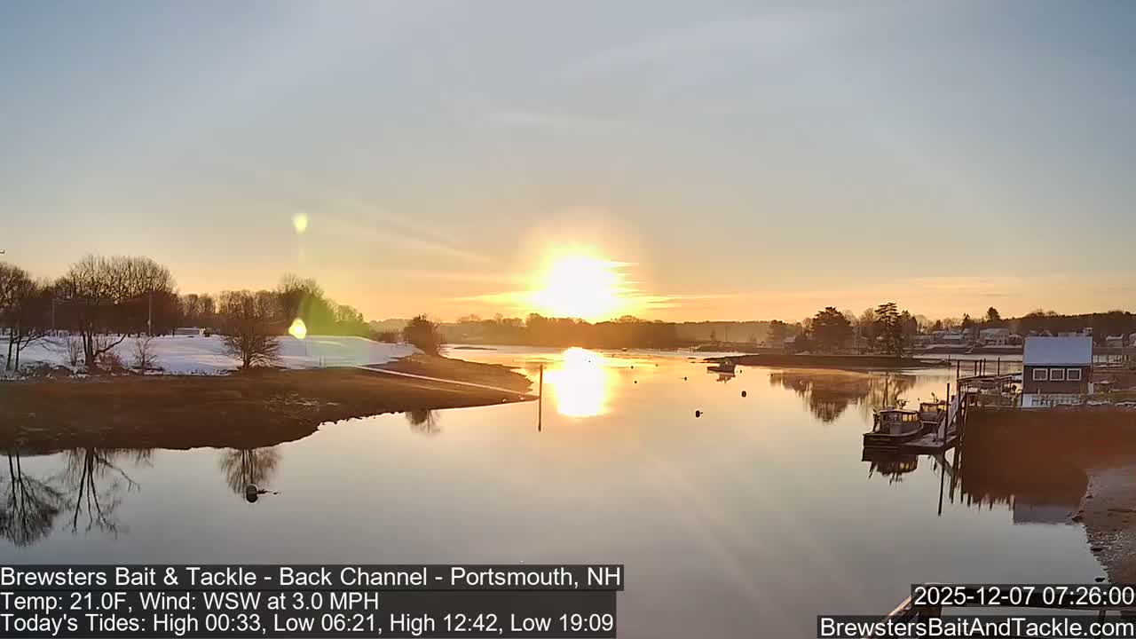 Piscataqua River Back Channel from Brewster's Bait & Tackle Live Cam -  Portsmouth, Rockingham, New Hampshire, USA