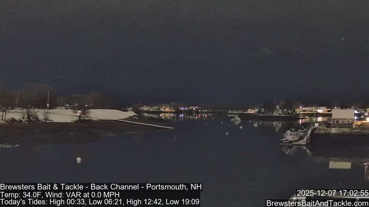 Piscataqua River Back Channel from Brewster's Bait & Tackle Live Cam -  Portsmouth, Rockingham, New Hampshire, USA