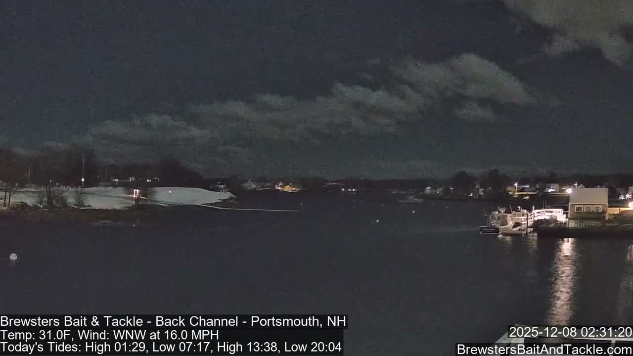 Piscataqua River Back Channel from Brewster's Bait & Tackle Live Cam -  Portsmouth, Rockingham, New Hampshire, USA