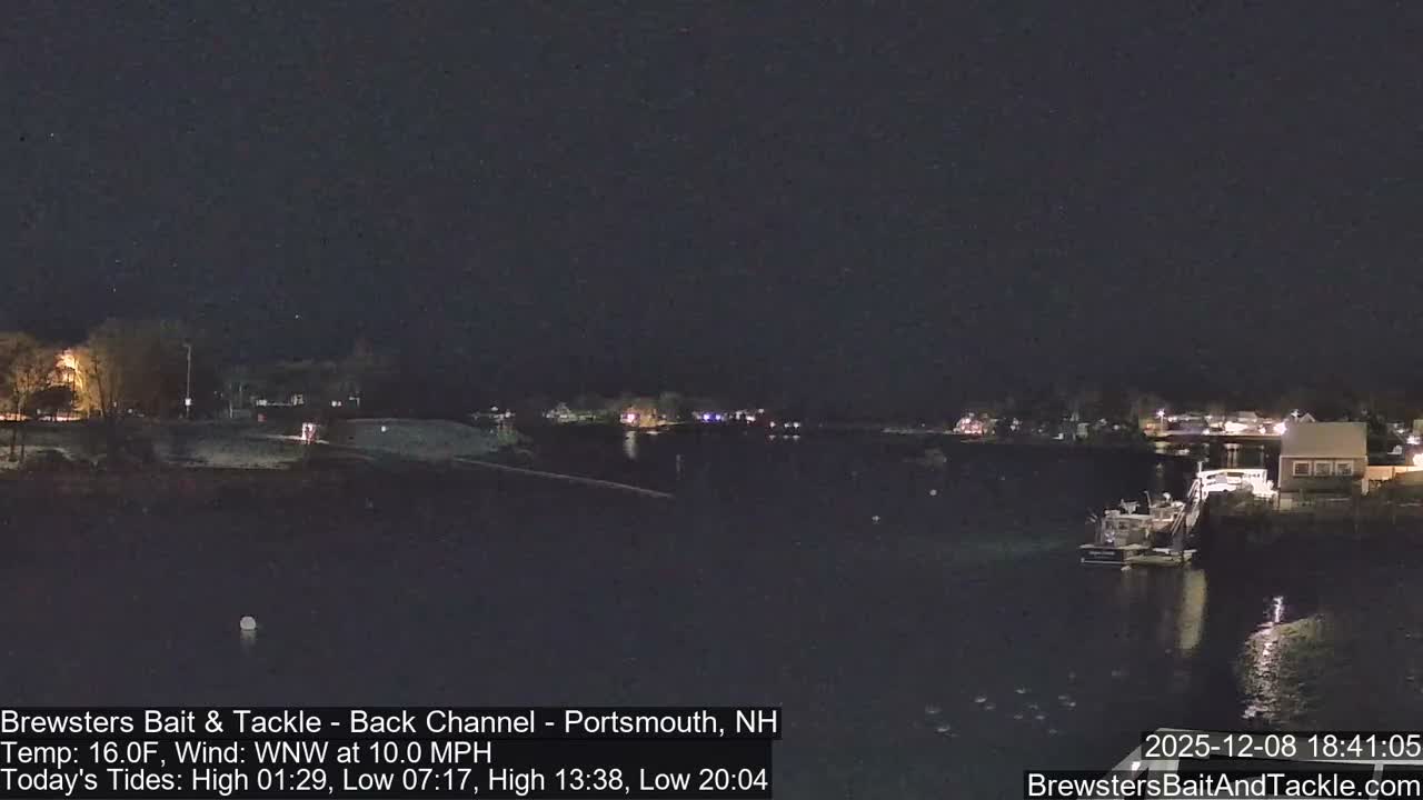 Piscataqua River Back Channel from Brewster's Bait & Tackle Live Cam -  Portsmouth, Rockingham, New Hampshire, USA