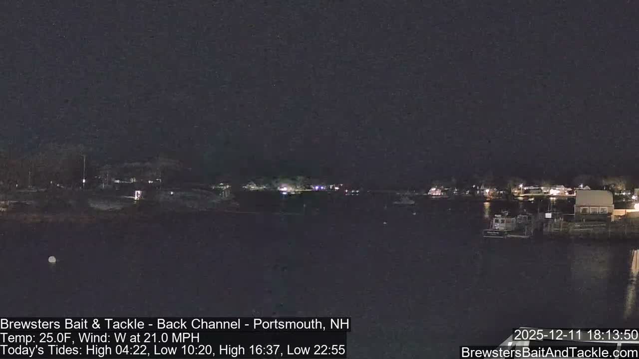 Piscataqua River Back Channel from Brewster's Bait & Tackle Live Cam -  Portsmouth, Rockingham, New Hampshire, USA