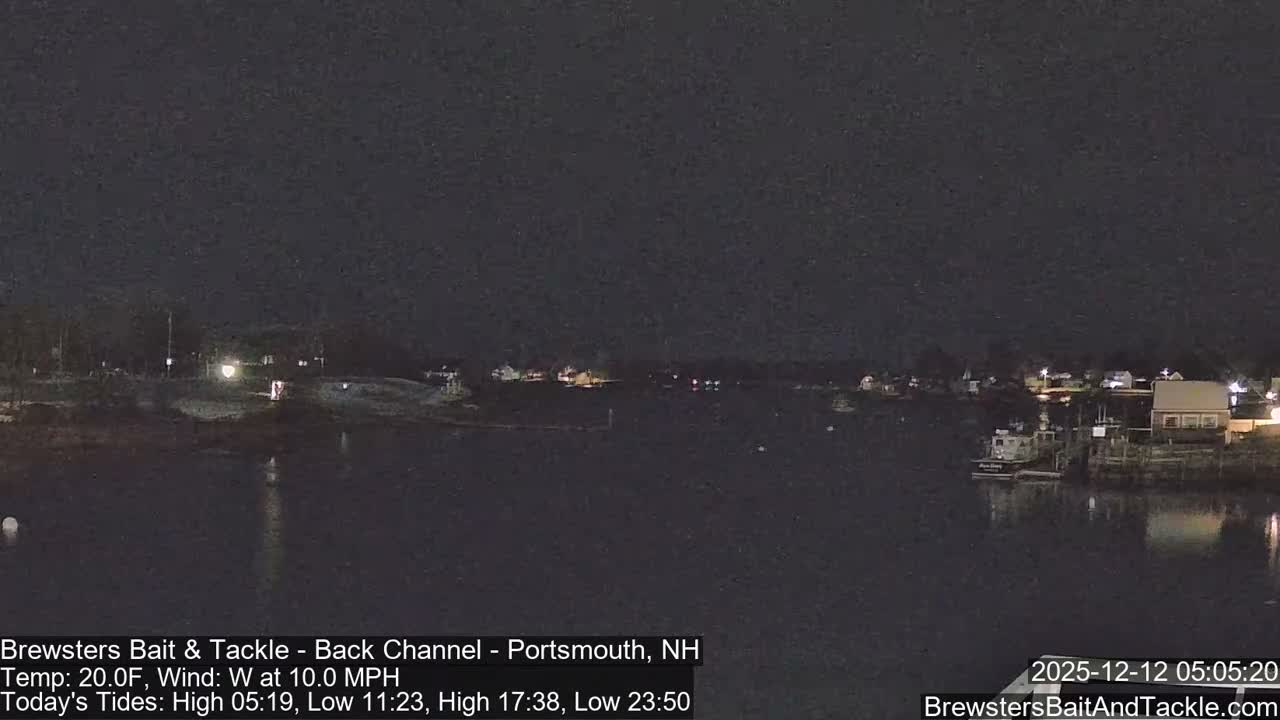 Piscataqua River Back Channel from Brewster's Bait & Tackle Live Cam -  Portsmouth, Rockingham, New Hampshire, USA