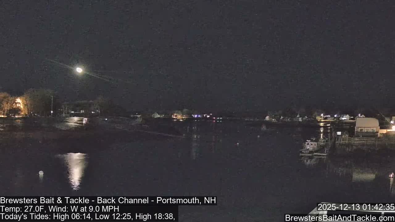 Piscataqua River Back Channel from Brewster's Bait & Tackle Live Cam -  Portsmouth, Rockingham, New Hampshire, USA