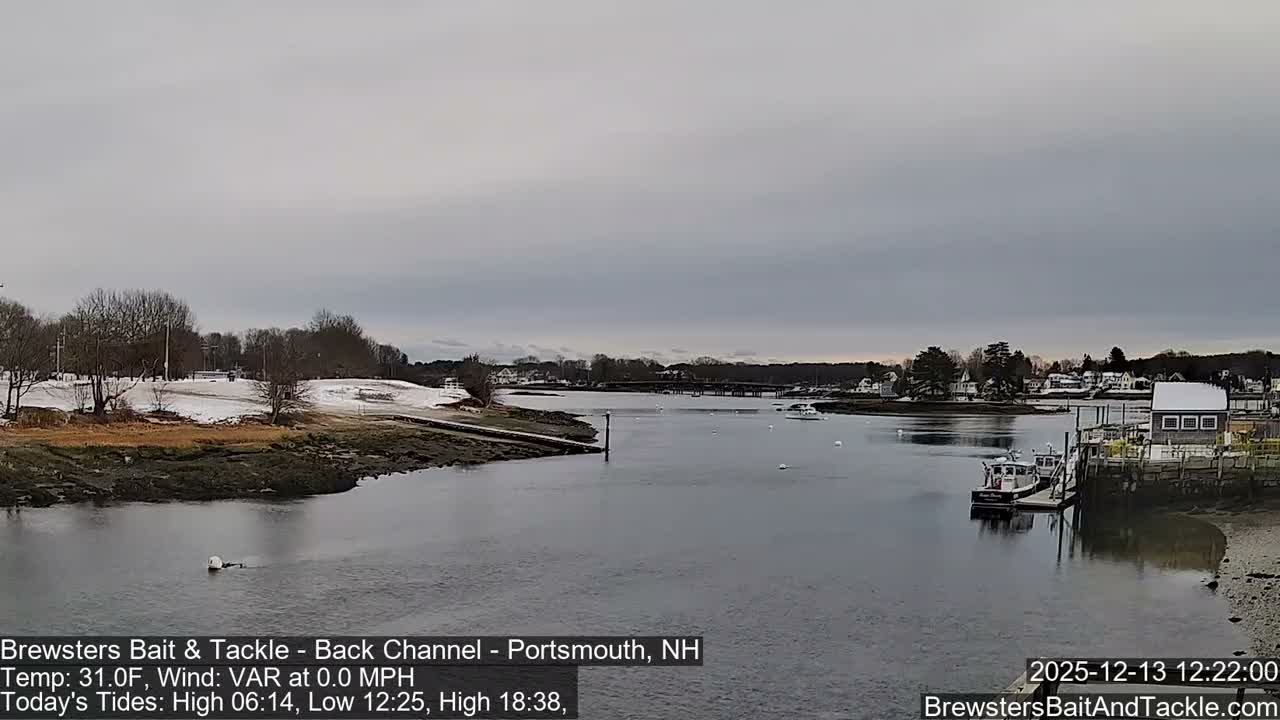 Piscataqua River Back Channel from Brewster's Bait & Tackle Live Cam -  Portsmouth, Rockingham, New Hampshire, USA