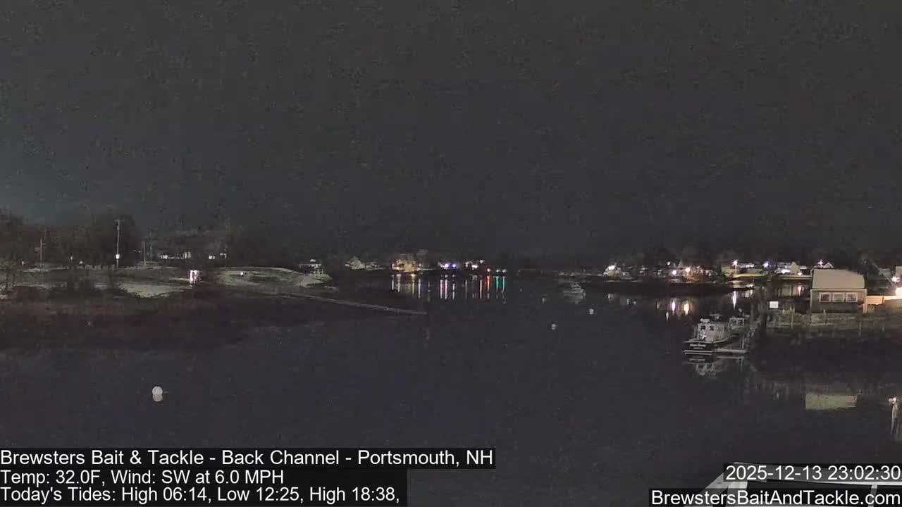 Piscataqua River Back Channel from Brewster's Bait & Tackle Live Cam -  Portsmouth, Rockingham, New Hampshire, USA