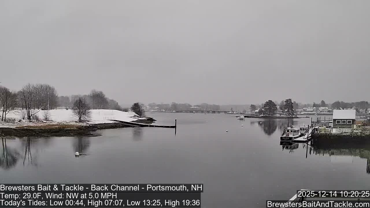 Piscataqua River Back Channel from Brewster's Bait & Tackle Live Cam -  Portsmouth, Rockingham, New Hampshire, USA