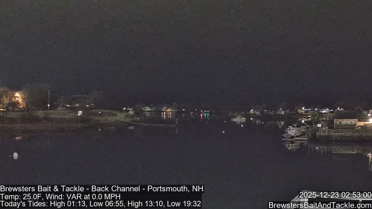 Piscataqua River Back Channel from Brewster's Bait & Tackle Live Cam -  Portsmouth, Rockingham, New Hampshire, USA