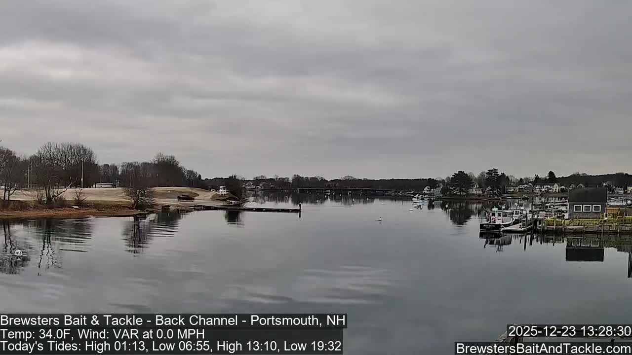 Piscataqua River Back Channel from Brewster's Bait & Tackle Live Cam -  Portsmouth, Rockingham, New Hampshire, USA