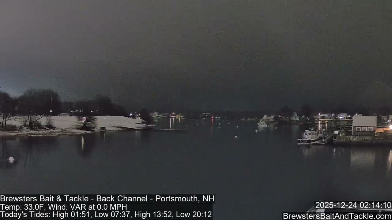 Piscataqua River Back Channel from Brewster's Bait & Tackle Live Cam -  Portsmouth, Rockingham, New Hampshire, USA