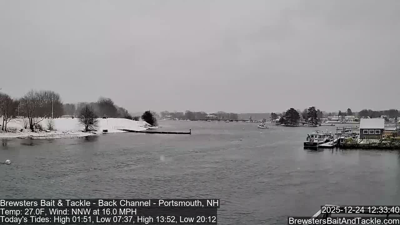 Piscataqua River Back Channel from Brewster's Bait & Tackle Live Cam -  Portsmouth, Rockingham, New Hampshire, USA