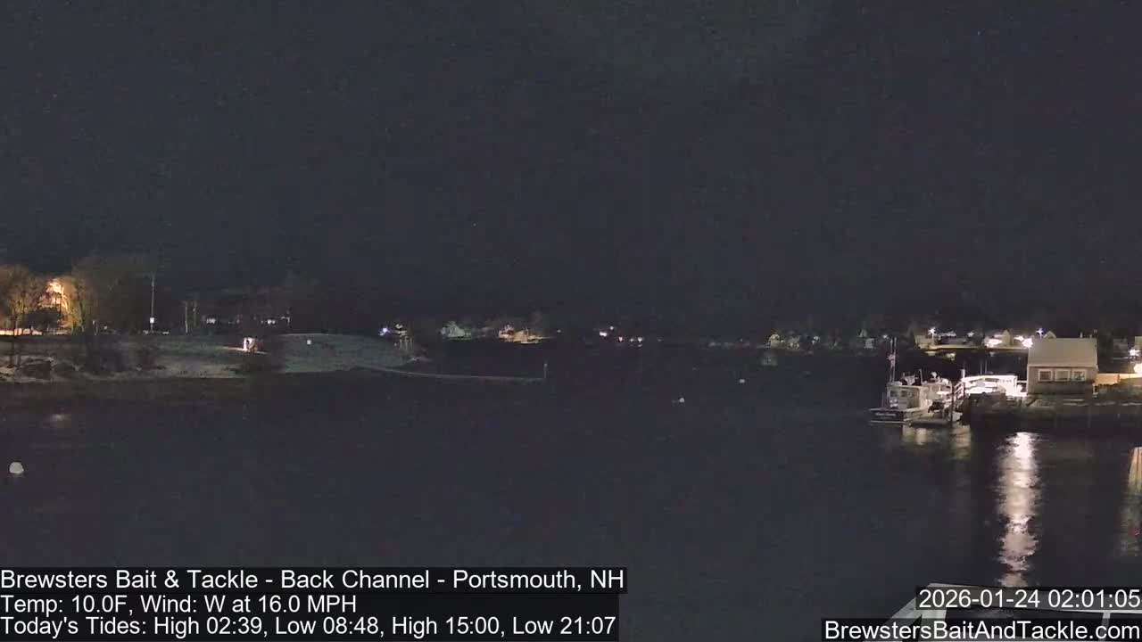 Piscataqua River Back Channel from Brewster's Bait & Tackle Live Cam -  Portsmouth, Rockingham, New Hampshire, USA