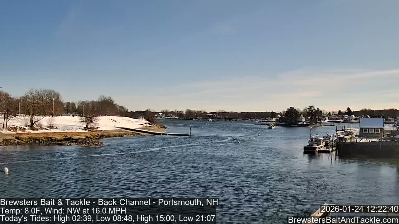 Piscataqua River Back Channel from Brewster's Bait & Tackle Live Cam -  Portsmouth, Rockingham, New Hampshire, USA