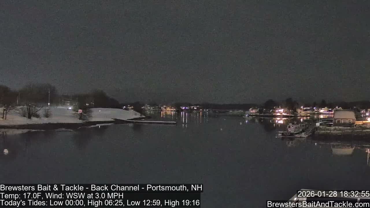 Piscataqua River Back Channel from Brewster's Bait & Tackle Live Cam -  Portsmouth, Rockingham, New Hampshire, USA