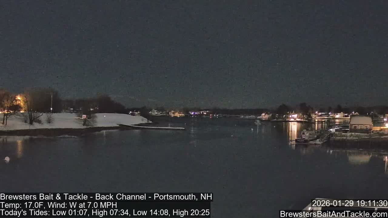 Piscataqua River Back Channel from Brewster's Bait & Tackle Live Cam -  Portsmouth, Rockingham, New Hampshire, USA