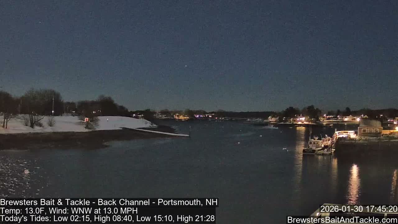 Piscataqua River Back Channel from Brewster's Bait & Tackle Live Cam -  Portsmouth, Rockingham, New Hampshire, USA