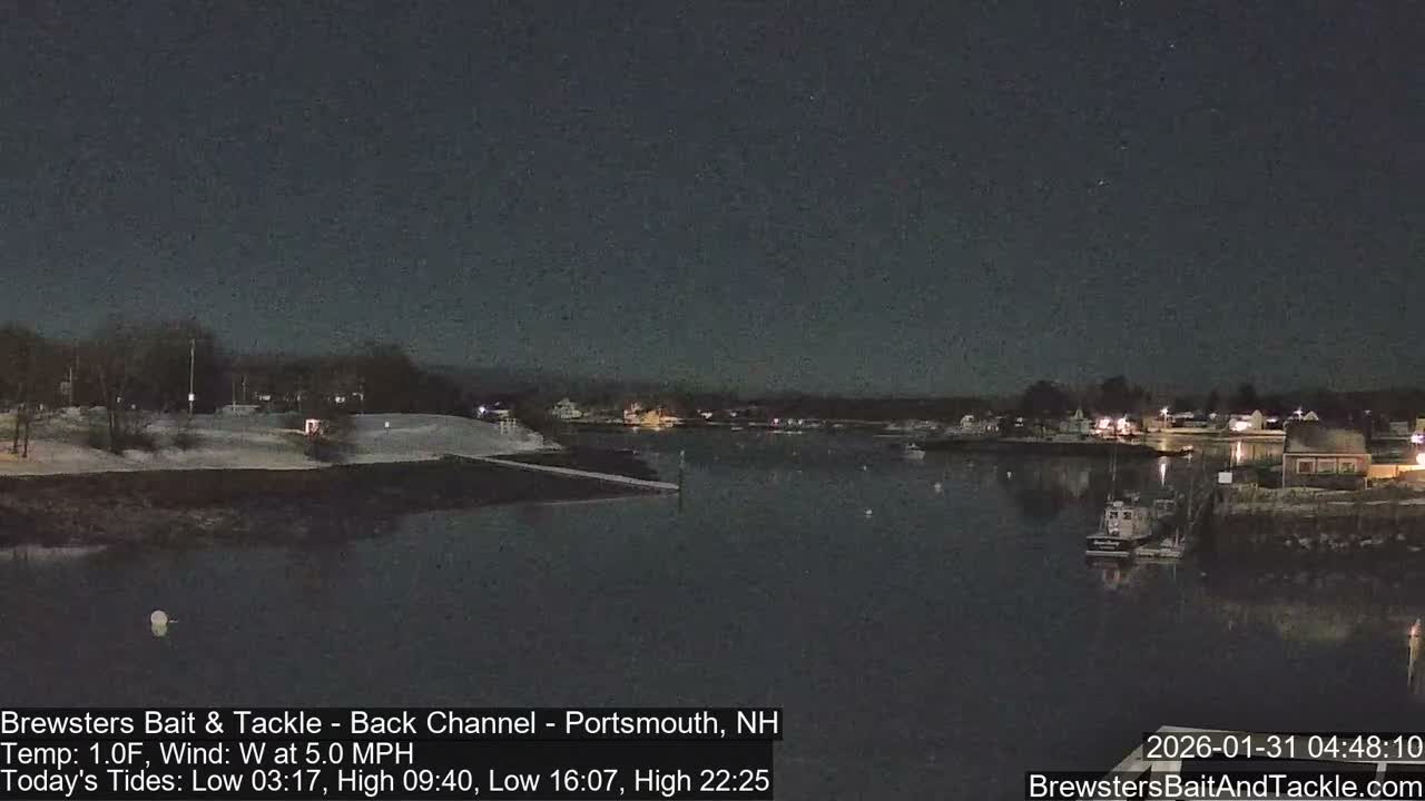 Piscataqua River Back Channel from Brewster's Bait & Tackle Live Cam -  Portsmouth, Rockingham, New Hampshire, USA