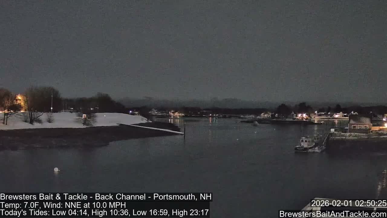 Piscataqua River Back Channel from Brewster's Bait & Tackle Live Cam -  Portsmouth, Rockingham, New Hampshire, USA