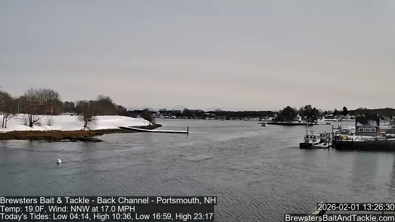 Piscataqua River Back Channel from Brewster's Bait & Tackle Live Cam -  Portsmouth, Rockingham, New Hampshire, USA
