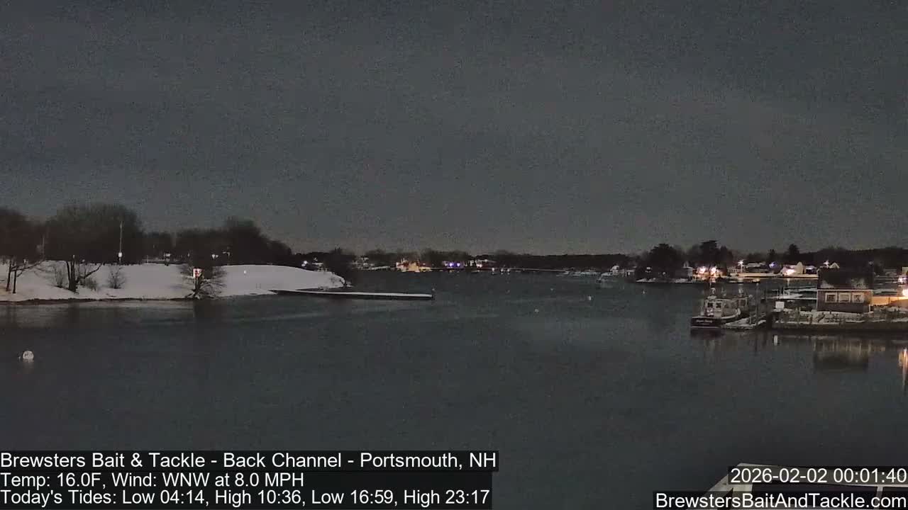 Piscataqua River Back Channel from Brewster's Bait & Tackle Live Cam -  Portsmouth, Rockingham, New Hampshire, USA