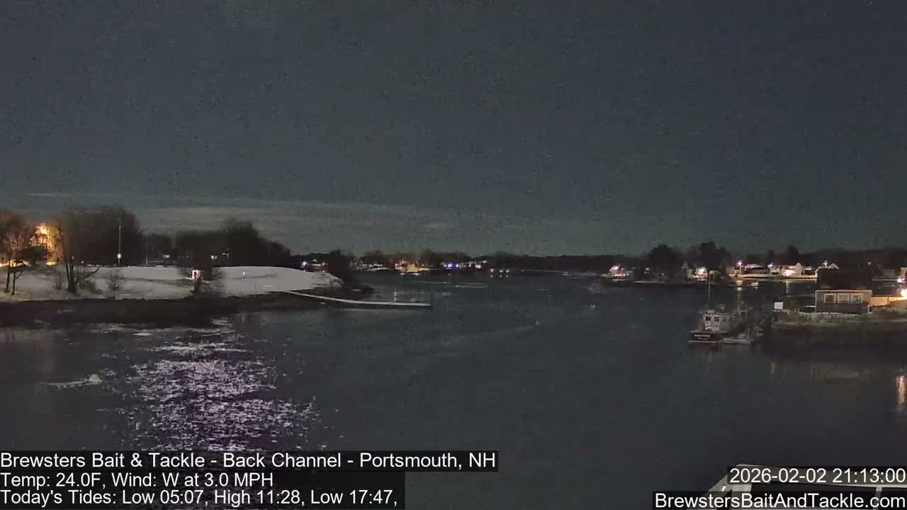 Piscataqua River Back Channel from Brewster's Bait & Tackle Live Cam -  Portsmouth, Rockingham, New Hampshire, USA