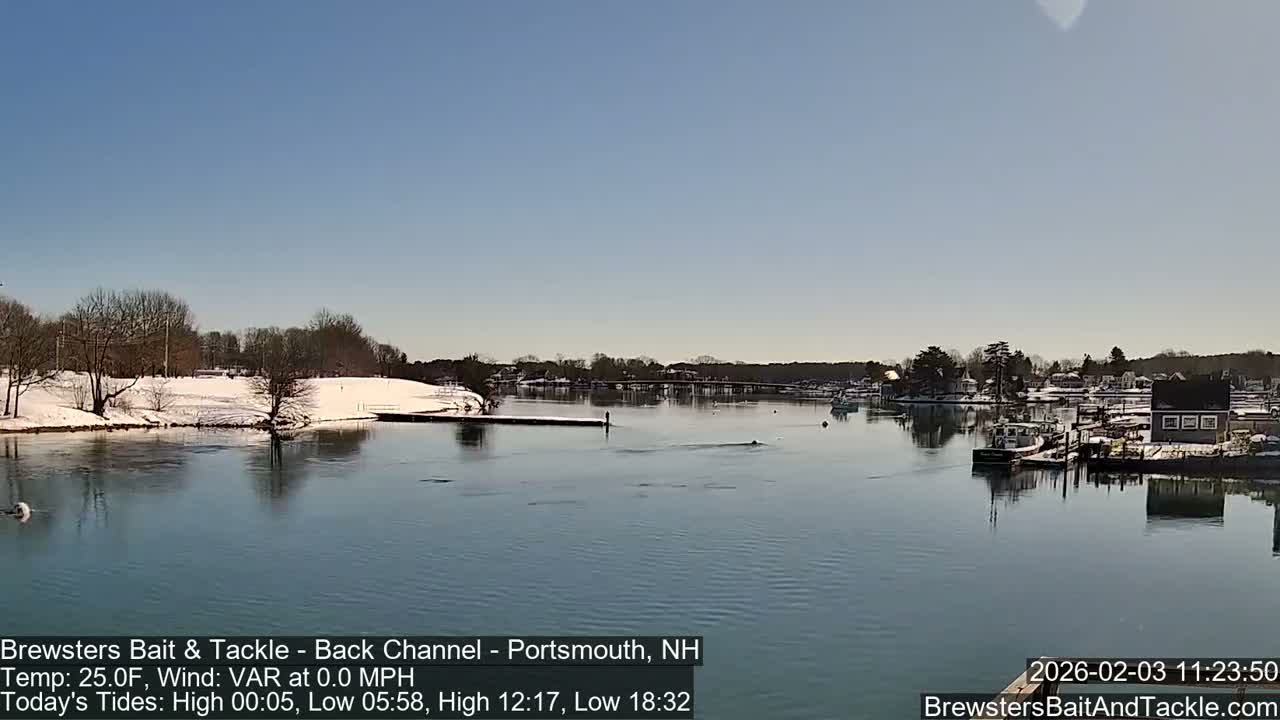 Piscataqua River Back Channel from Brewster's Bait & Tackle Live Cam -  Portsmouth, Rockingham, New Hampshire, USA