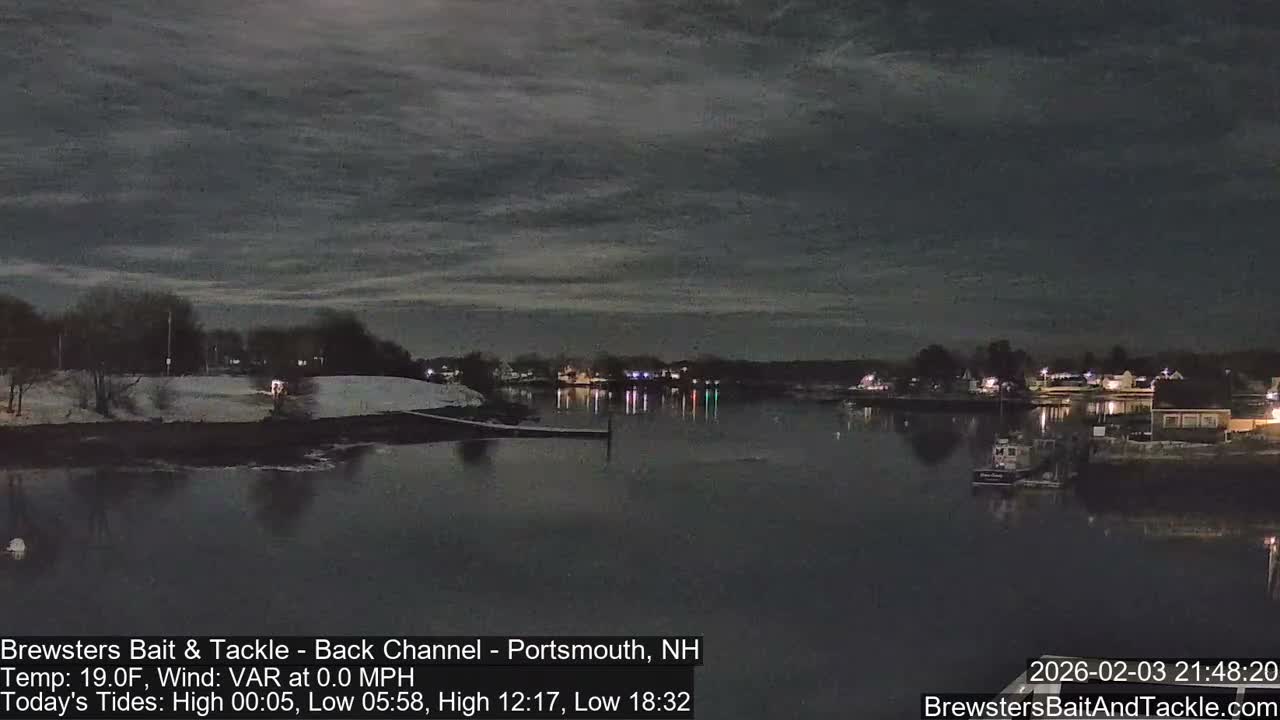 Piscataqua River Back Channel from Brewster's Bait & Tackle Live Cam -  Portsmouth, Rockingham, New Hampshire, USA