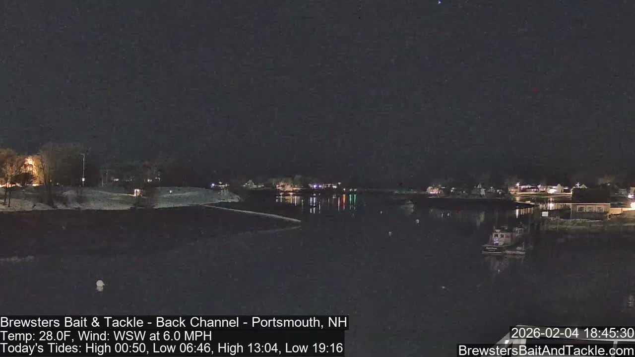 Piscataqua River Back Channel from Brewster's Bait & Tackle Live Cam -  Portsmouth, Rockingham, New Hampshire, USA