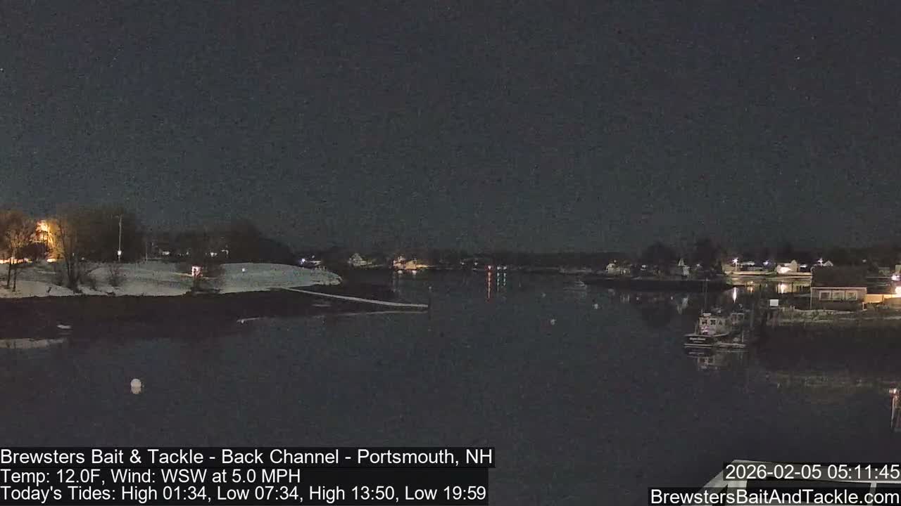 Piscataqua River Back Channel from Brewster's Bait & Tackle Live Cam -  Portsmouth, Rockingham, New Hampshire, USA