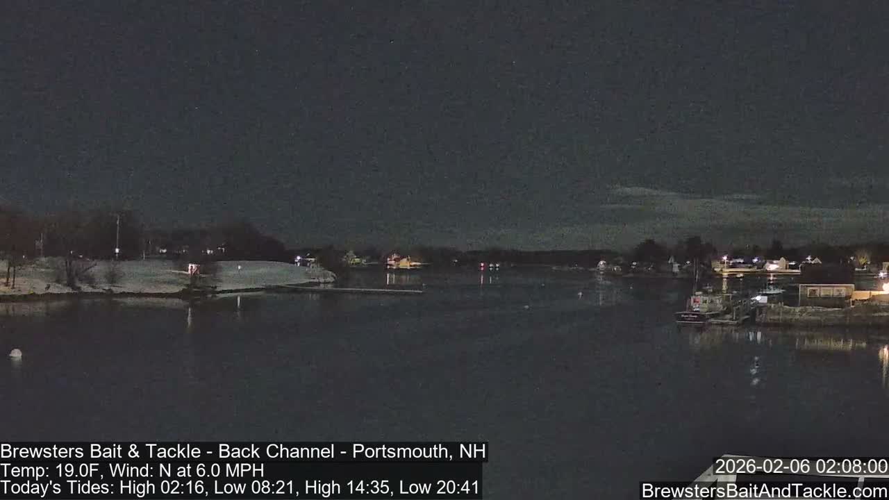 Piscataqua River Back Channel from Brewster's Bait & Tackle Live Cam -  Portsmouth, Rockingham, New Hampshire, USA