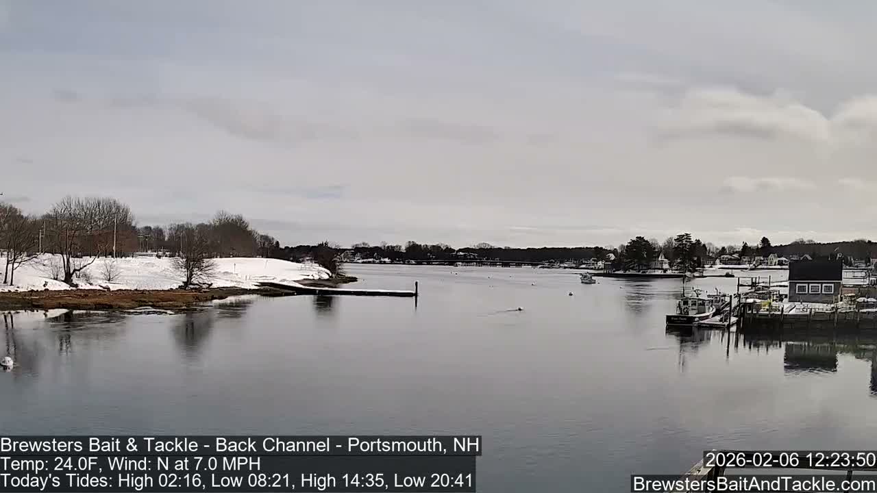 Piscataqua River Back Channel from Brewster's Bait & Tackle Live Cam -  Portsmouth, Rockingham, New Hampshire, USA