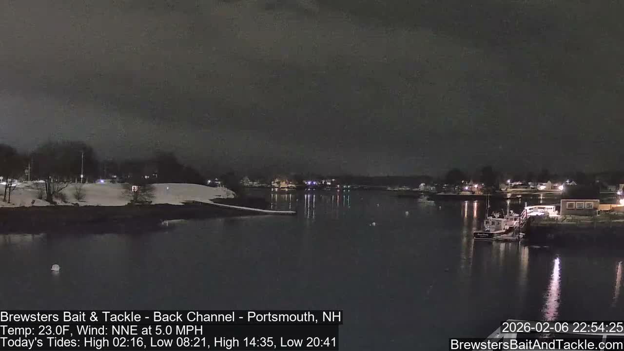 Piscataqua River Back Channel from Brewster's Bait & Tackle Live Cam -  Portsmouth, Rockingham, New Hampshire, USA