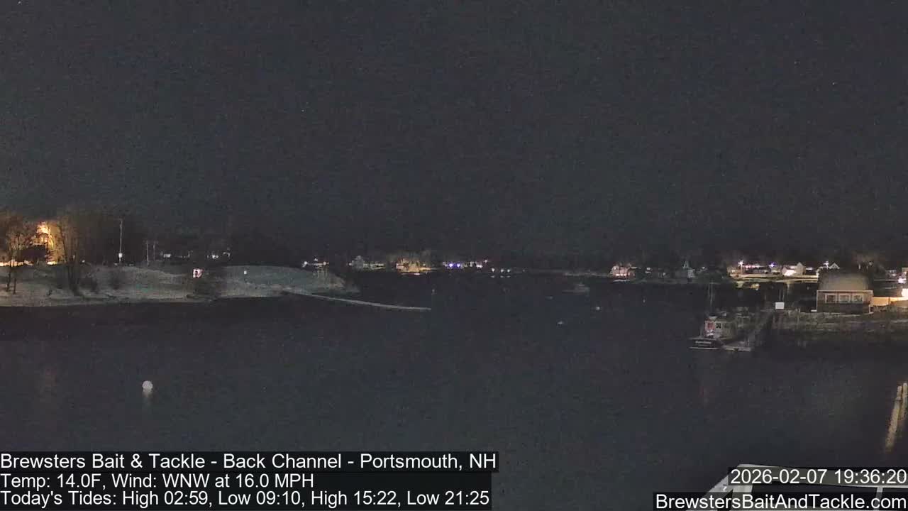 Piscataqua River Back Channel from Brewster's Bait & Tackle Live Cam -  Portsmouth, Rockingham, New Hampshire, USA