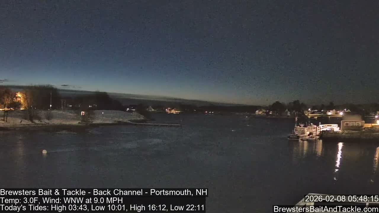 Piscataqua River Back Channel from Brewster's Bait & Tackle Live Cam -  Portsmouth, Rockingham, New Hampshire, USA